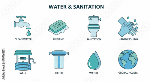 Eight icons illustrating concepts related to water and sanitation services and hygiene