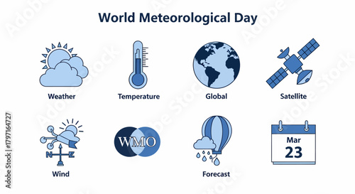 Infographic displaying eight icons related to meteorology and World Meteorological Day March 23