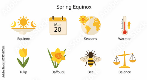 Infographic illustrating eight elements associated with the Spring Equinox