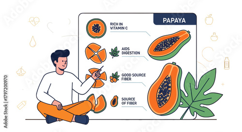 Papaya Health Benefits Illustrated: A Guide to Its Nutritional Value and Digestive Aids