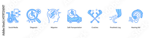 Health Accessibility web banner illustration featuring Social Media, Diagnosis, Migraine, Safe Transportation, Crutches, Prosthetic Leg, and Hearing Aid. Promotes mobility and medical innovation.