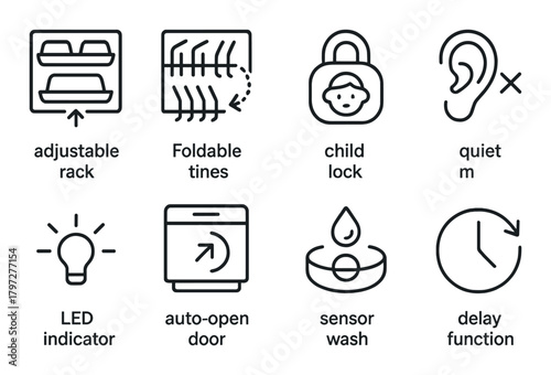 Dishwasher features: adjustable rack, foldable tines, child lock, quiet mode, led indicator