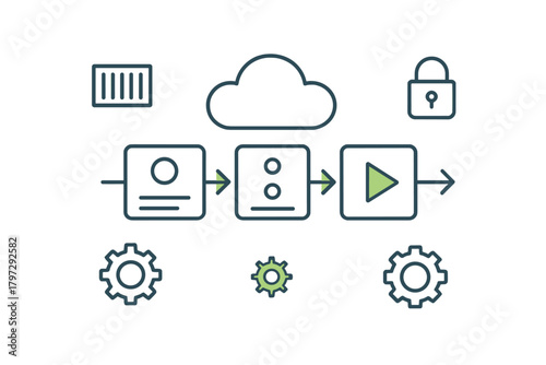 Conceptual diagram illustrating a data processing pipeline with cloud storage, security, and final output stages