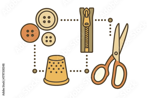 Essential sewing tools and tailoring supplies connected in a conceptual diagram