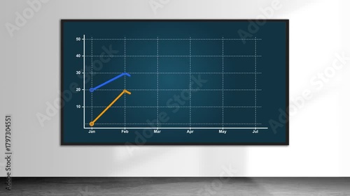 Stock market financial graph with uptrend line on a digital screen. Trading and business investment concept