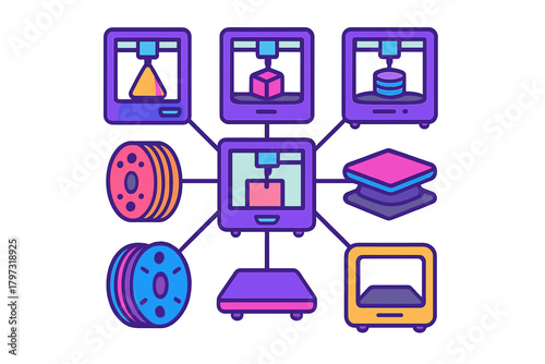 Additive manufacturing process network diagram featuring 3D printers and filament spools