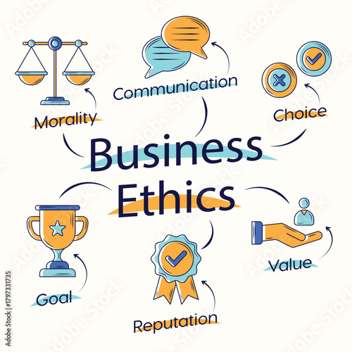 Hand drawn illustration of business ethics concepts and principles