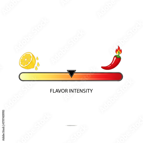 Spicy flavor intensity scale from mild lemon to hot chili.