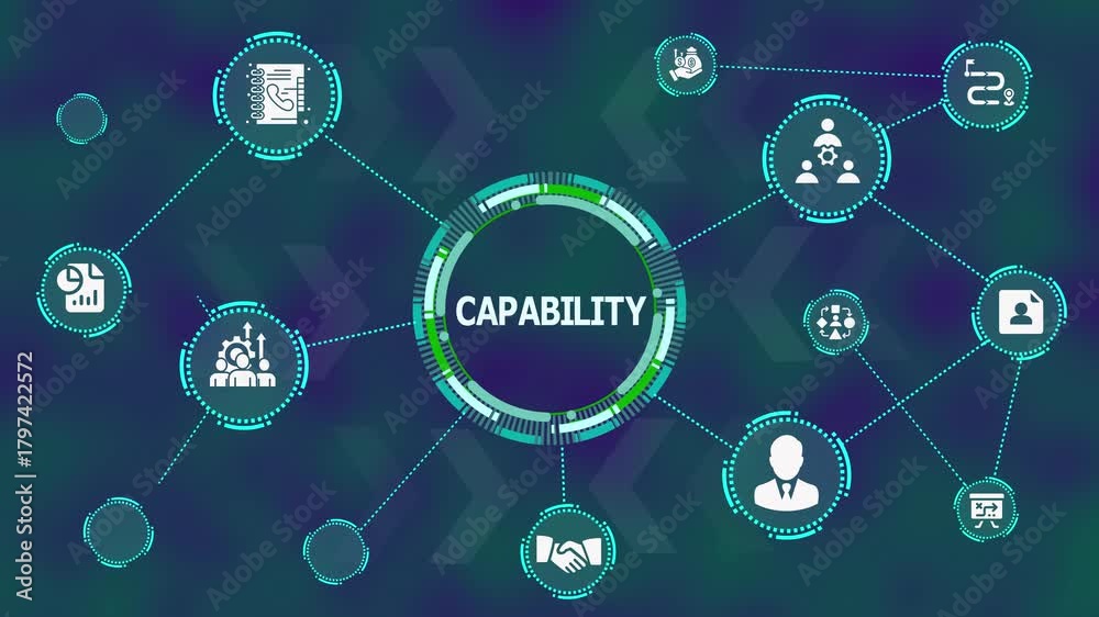 Capability Development Network Dashboard. Skills Enhancement, Workforce ...