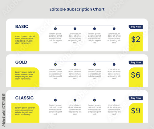 Subscription plans pricing comparison table infographic template: Landscape business price chart template, Web banner checklist template design. Design a price list comparison table.