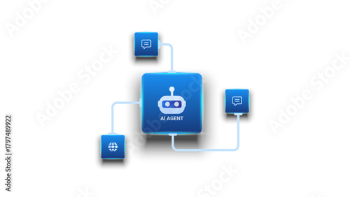AI workflow automation artificial intelligence. ai agent communication workflow diagram showing interconnected node.