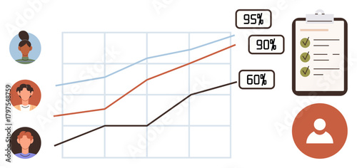 Progress graph with ascending lines marked with percentages, user avatars, checklist on clipboard. Ideal for teamwork, data tracking, progress, productivity, evaluation, strategy simple flat