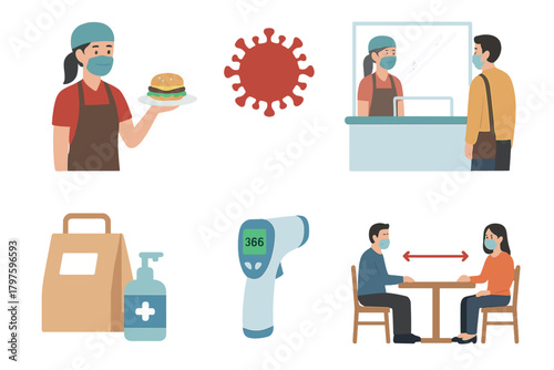 Safety protocols for food service featuring masks, social distancing, and temperature checks
