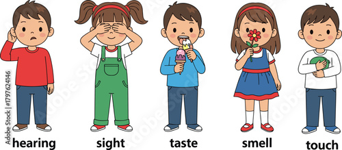 Five cartoon children showing senses, hearing, sight, taste, smell, touch, educational illustration, sensory learning, kids activity, colorful design, fun