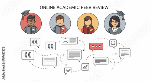 Hand Draw visualization of online academic peer review education, showing diverse students communicating and learning digitally