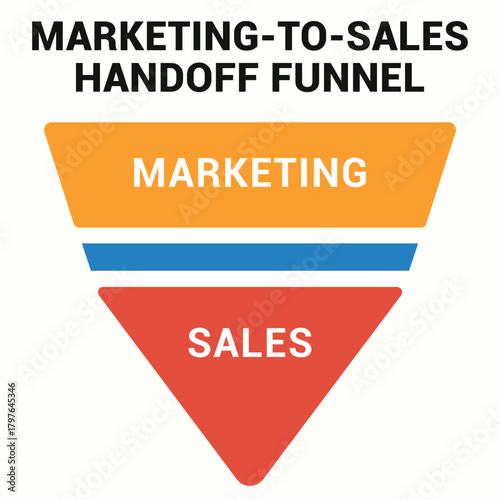 Marketing-to-sales handoff funnel with clean alignment and bold color sections, illustrating the transition between marketing and sales stages. Ideal for business strategy and workflow visuals.
