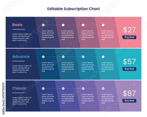 Subscription plans pricing comparison table infographic template: Landscape business price chart template, Web banner checklist template design. Design a price list comparison table.