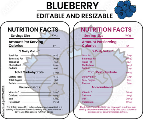 Blueberry Nutrition Facts Label Template Editable Vector .