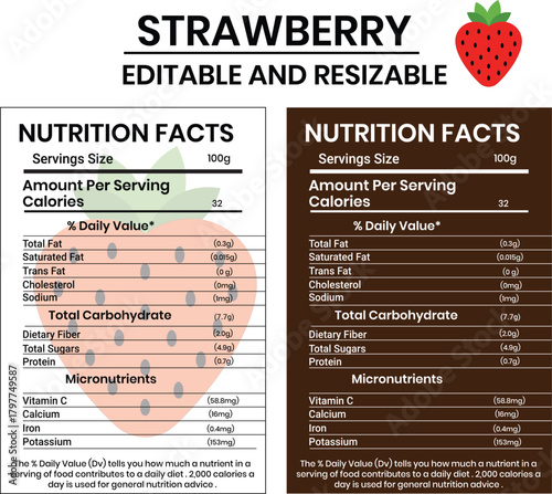 Strawberry Nutrition Facts Label Template Editable Vector .