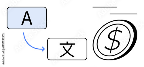 Letters and characters connected with an arrow and dollar coin. Ideal for currency exchange, translation service, global trade, connectivity, communication, international business, simple flat