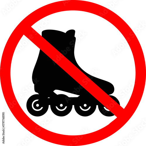 No Roller Skating Prohibition Sign