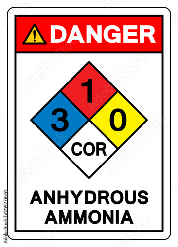 Danger Anhydrous Ammonia Symbol Sign, Vector Illustration, Isolate On White Background, Label.EPS10