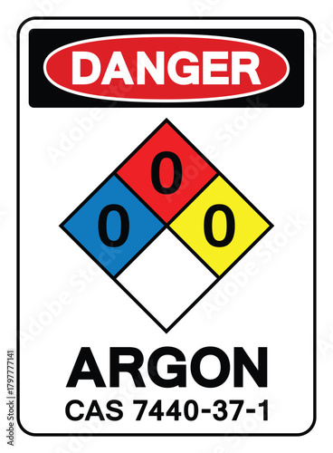 Warning Argon Symbol Sign ,Vector Illustration, Isolate On White Background Label.EPS10
