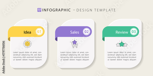 3 step business infographic design template, sales, review, Idea, modern colorful flat layout marketing strategy, performance analysis, corporate presentation 3 options, vector illustration.
