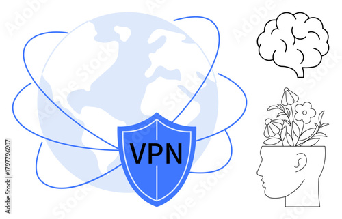 VPN shield with global orbit lines, brain, and head sprouting flowers representing internet security, creativity, and mindfulness. Ideal for tech, privacy, mental health, education and innovation