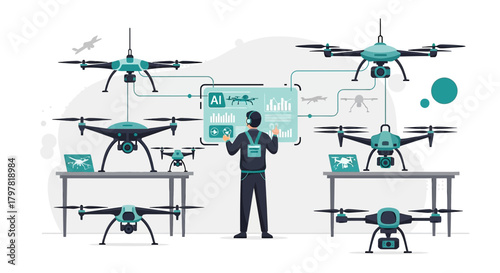 Advanced drone management system with centralized AI control for efficient operation and