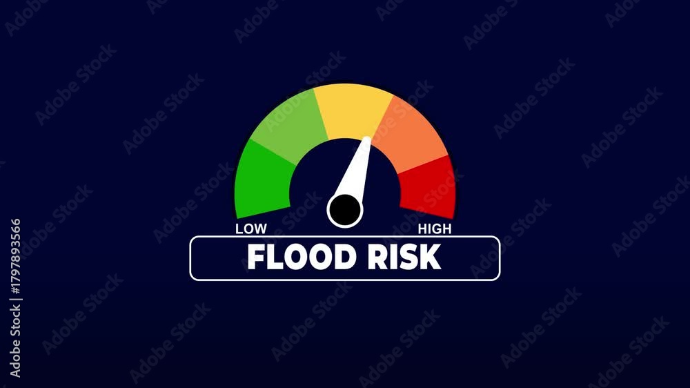 Flood risk meter gauge showing low to high danger levels with color ...