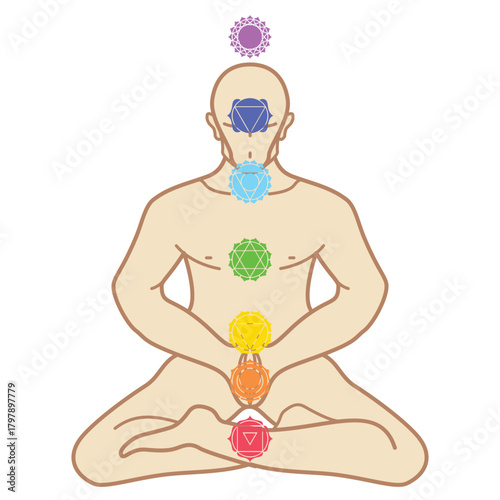 Body chakras. Seven chakras on a human body. Meditating man in yoga position with the seven main chakras. Vector illustration