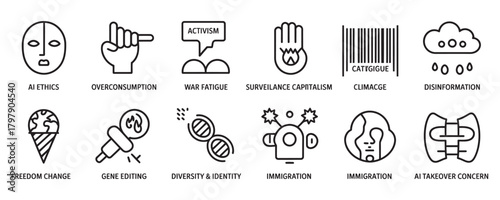 Explore global issues and modern concerns with this icon set for presentations or website design today