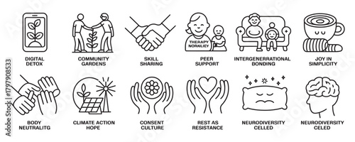 Empowering wellness icons showcasing holistic health, community connections, mindful living, and embracing neurodiversity for modern lifestyle brands