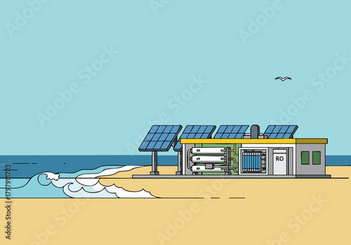 modern coastal water purification facility utilizes solar panels and RO technology Clean design bright colors and a serene beach backdrop create a visually appealing and sustainable image