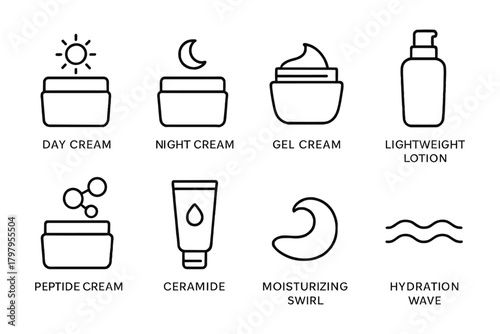 Skincare line icons: day, night, gel, lightweight, peptide, ceramide, moisturizing, hydration