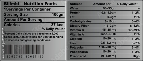 Bilimbi Facts label isolated on white background with daily values, nutrition calculator, nutritional panel, Supplement Facts