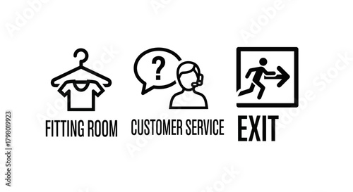 Three icons depict a fitting room, customer service representative, and an exit sign.