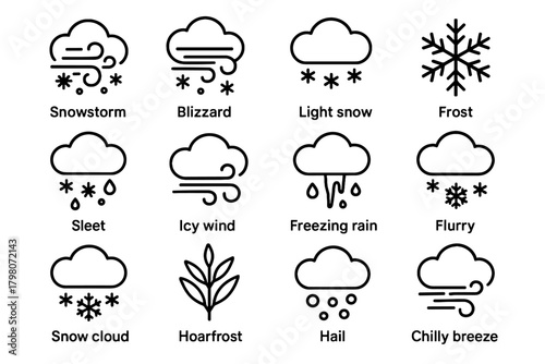 Icons light vector frost winter snow weather icon snowstorm breeze wind flurry