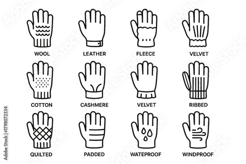 Texture padded icon leather icons cotton glove vector fleece ribbed knit velvet