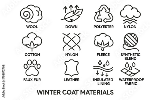 Winter cotton coat faux down nylon lining wool waterproof icon fleece vector