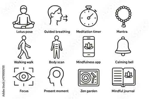 Mindful bell meditation icon guided mindfulness symbol app vector lotus collection