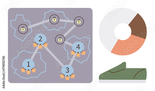 Level progression connected by locks, numbered zones, and stars pie chart showing data flat sneaker element. Ideal for gamification, progress monitoring, learning, fitness, strategy, motivation