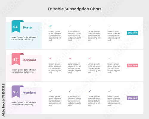Subscription plans pricing comparison table infographic template: Landscape business price chart template, Web banner checklist template design. Design a price list comparison table.