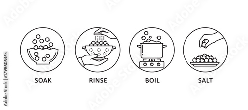 Instructions for preparing chickpeas. Preparation of beans or peas. A black silhouette icon for packaging purposes. Soak, rinse, boil, and season with salt. An outline vector pictogram on a white .