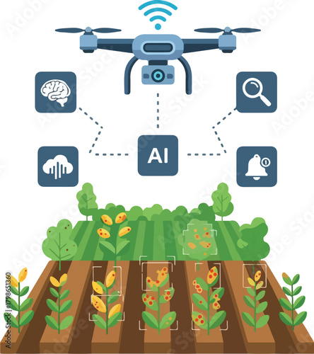 Drone and AI Technology for Smart Farming Crop Monitoring and Pest Detection