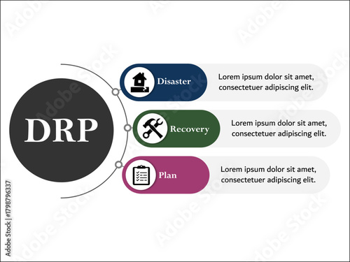 DRP - Disaster recovery plan acronym. Infographic template with icons and description placeholder