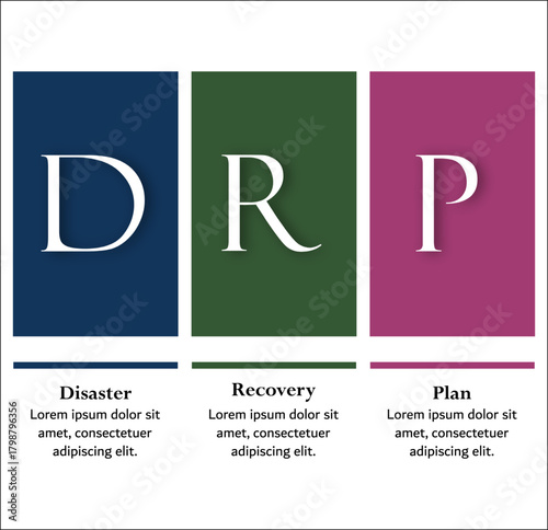 DRP - Disaster recovery plan acronym. Infographic template with icons and description placeholder