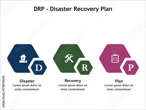 DRP - Disaster recovery plan acronym. Infographic template with icons and description placeholder