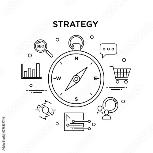 Navigate your business with a clear strategy compass, showing online growth, SEO, and customer engagement for maximum success and insightful marketing